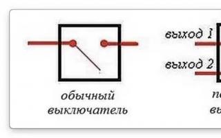 Dijagram spajanja za prolaznu sklopku: spojite korak po korak s dva i tri mjesta