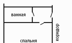 Hausgrundriss - Hausplan Grundriss des Inneren des Hauses